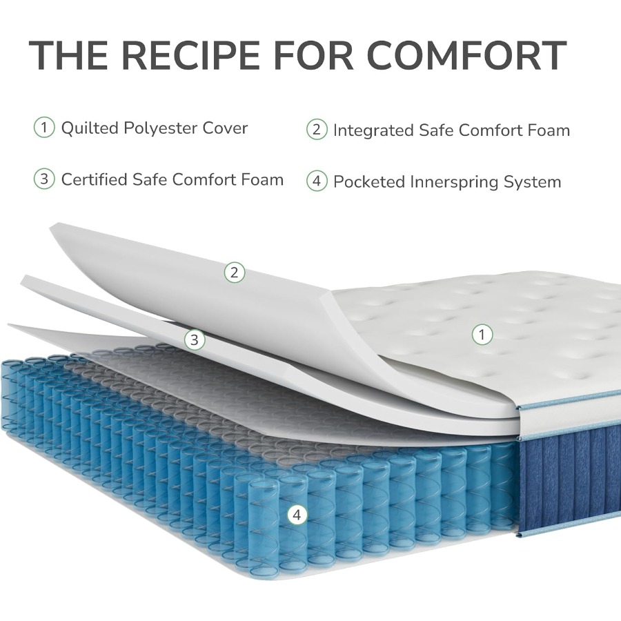12 inch Queen Hybrid-matras, v - Memory Foam Mattress In A Box Queen recensie en prijs